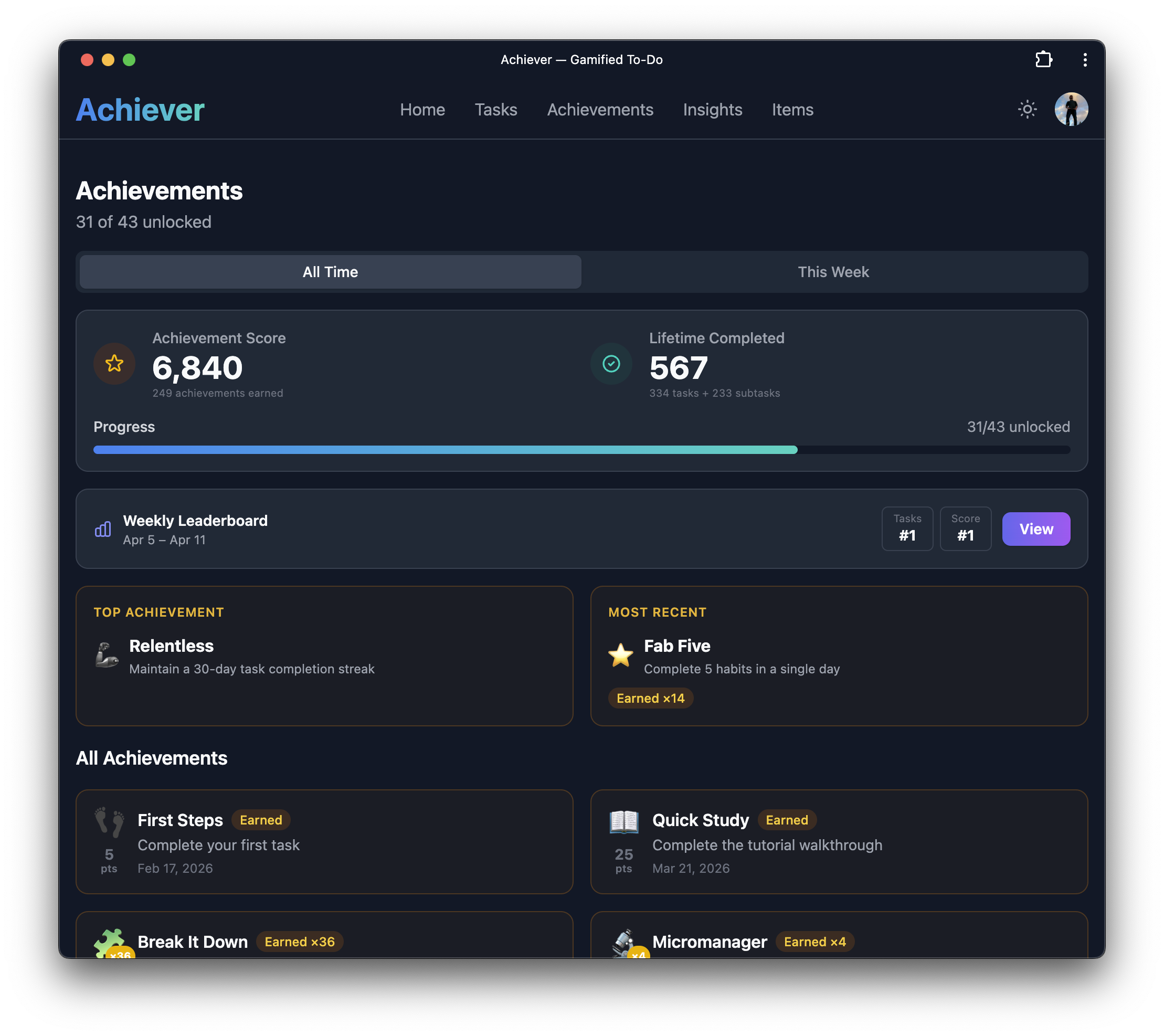Achievements page